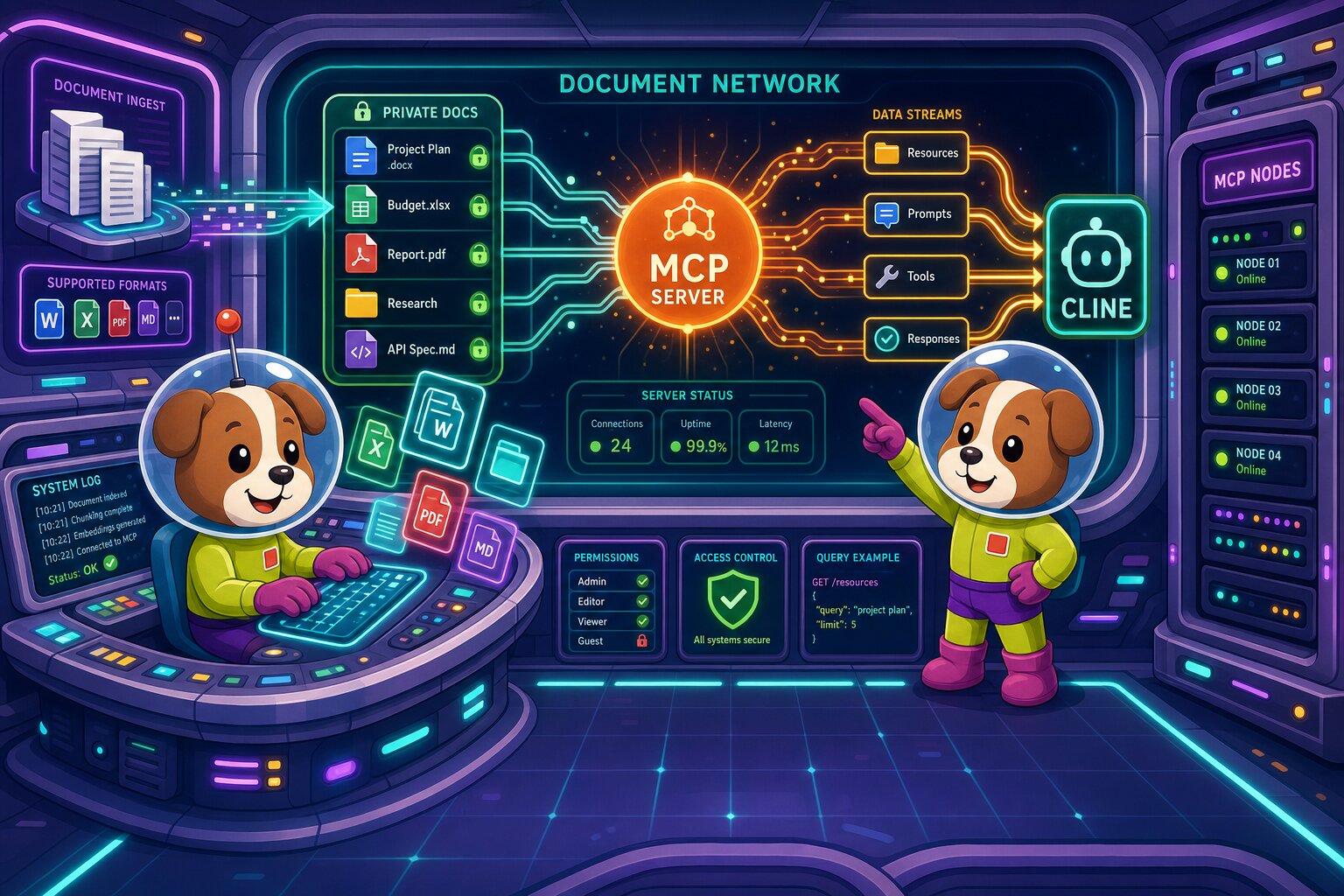 Cline MCP Server — Connect Cline to Your Private Internal Documentation