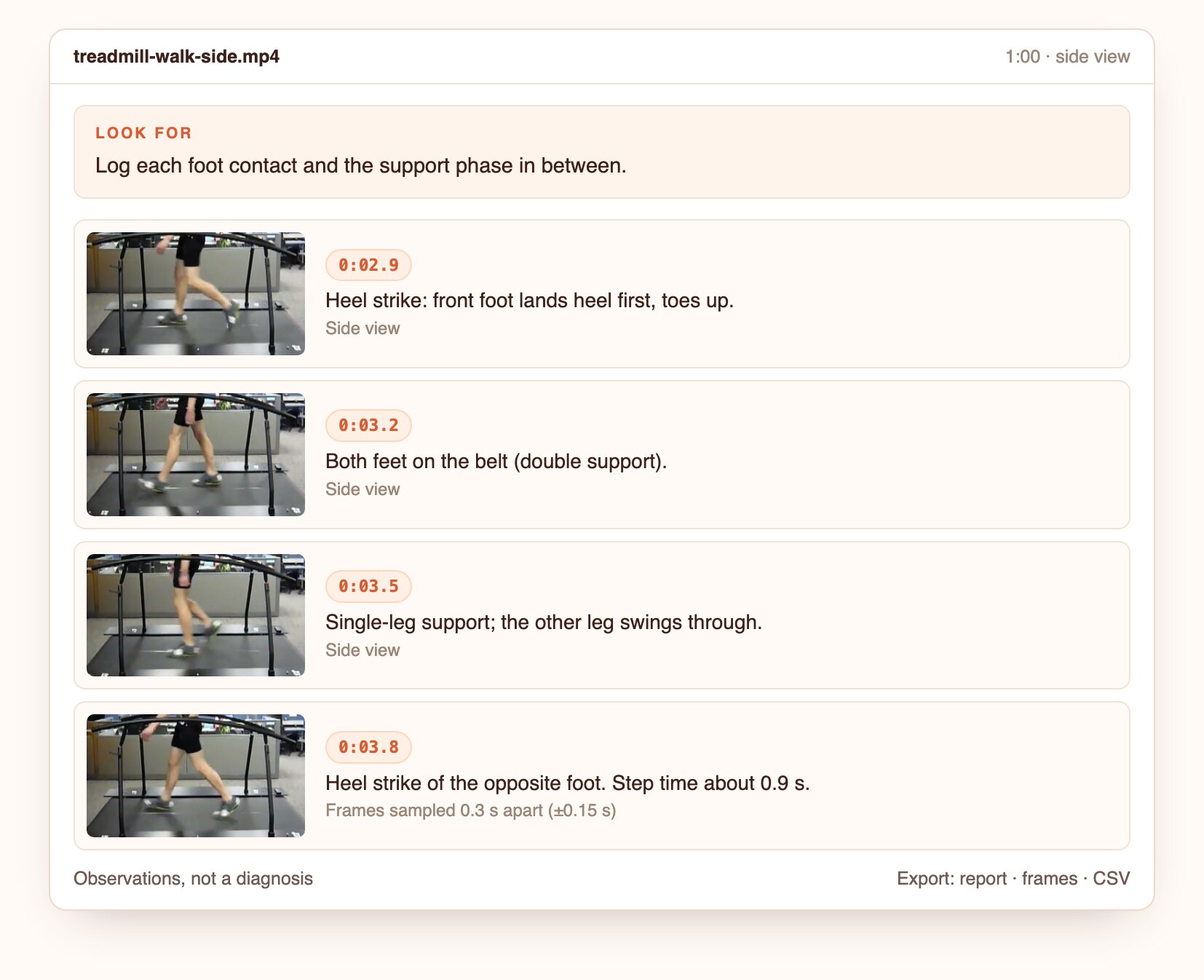 Gait and posture analysis from ordinary video.