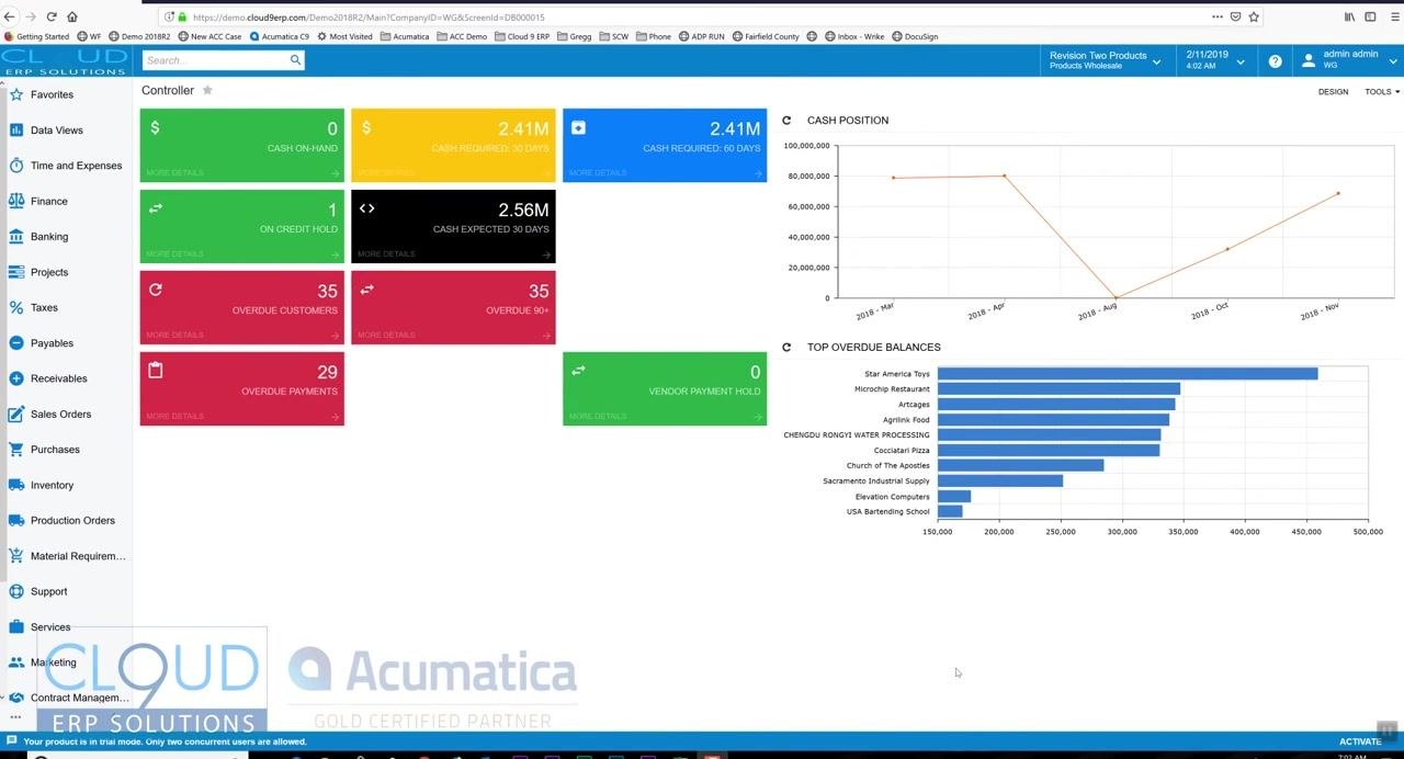 Acumatica dashboard showing financial widgets, navigation menu, and charts