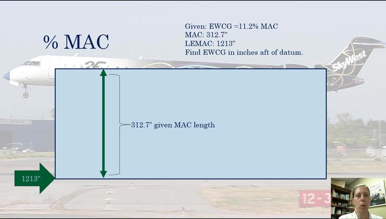 Diagram with both the MAC length (312.7 inches) and the LEMAC position (1213 inches) labeled.