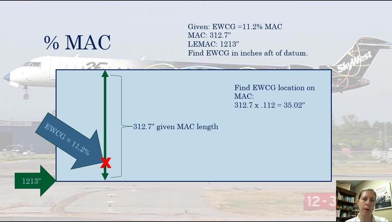 Slide showing the calculation: Find EWCG location on MAC: 312.7 x .112 = 35.02 inches.