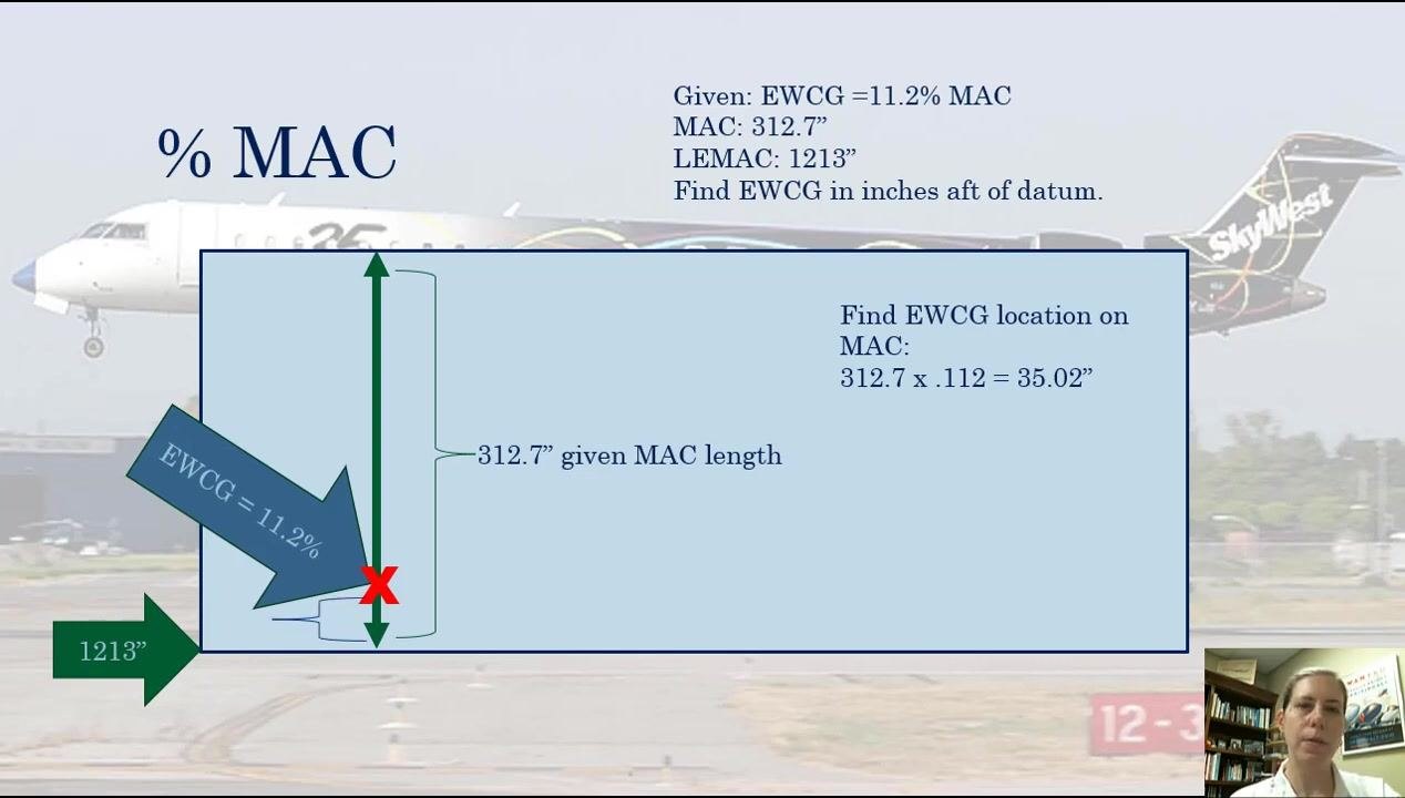 Diagram with a bracket showing the 35.02 inch distance from LEMAC to EWCG, with all labels and the calculation visible.