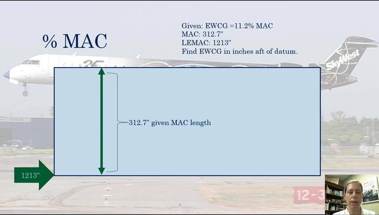 Diagram with MAC length and LEMAC position labeled, instructor noting unused information