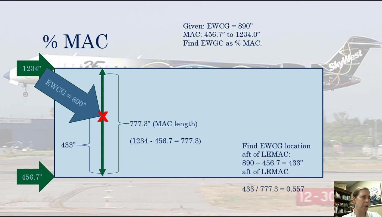 Diagram showing the MAC with labeled ends, EWCG marked, and the 433 inch segment from LEMAC to EWCG.
