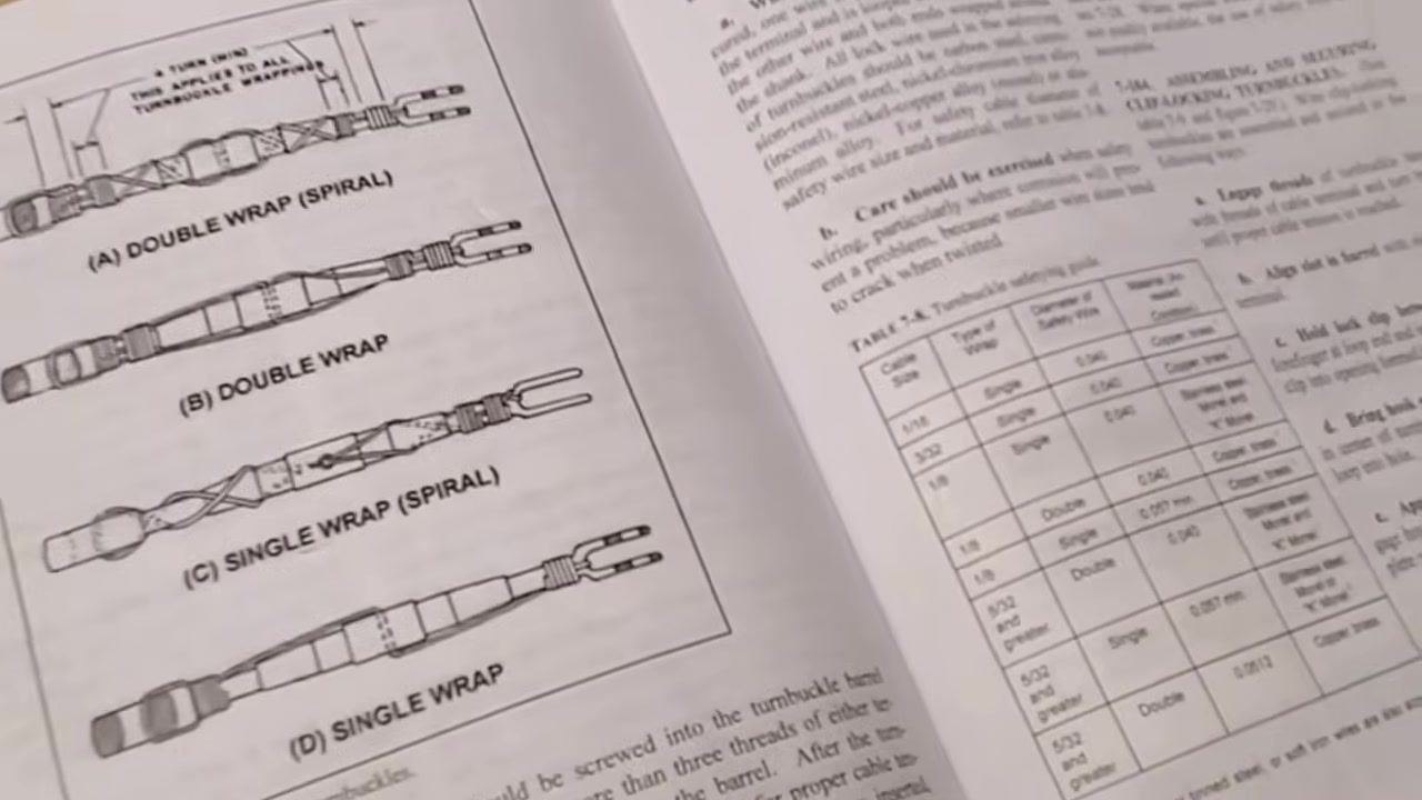 A person points to a table in the manual listing cable sizes, wrap types, safety wire diameters, and materials, with diagrams of double- and single-wrap methods.