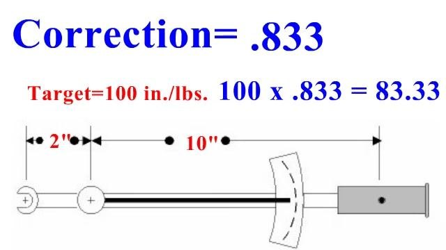 Diagram showing the torque correction formula, labeled wrench and adapter lengths (10 inches and 2 inches), and the calculation steps for achieving the correct torque setting.