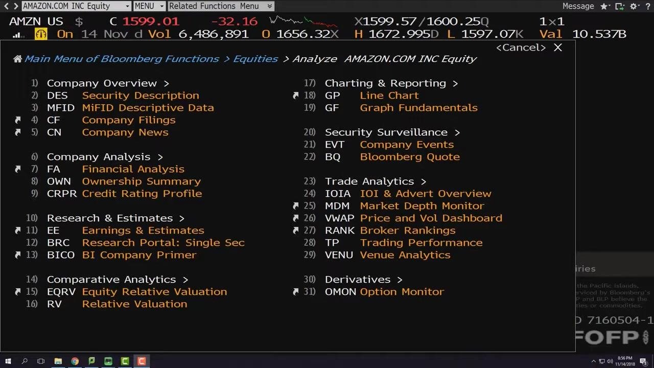 Bloomberg main menu showing function categories with Amazon.com Inc. selected as the security