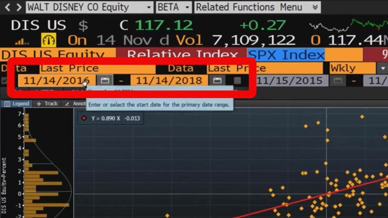 Highlighted date range fields showing a start date of 11/14/2016 and an end date of 11/14/2018