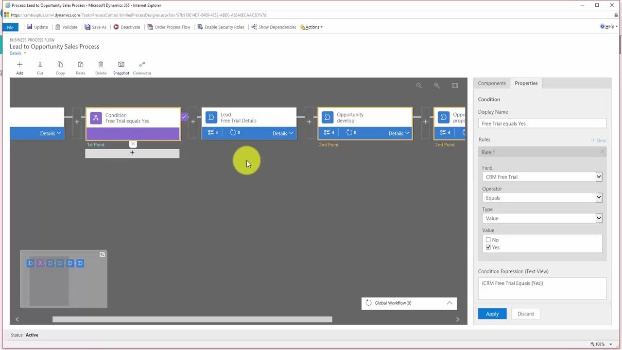 Process designer showing the "Free Trial equals Yes" condition block with its properties panel open