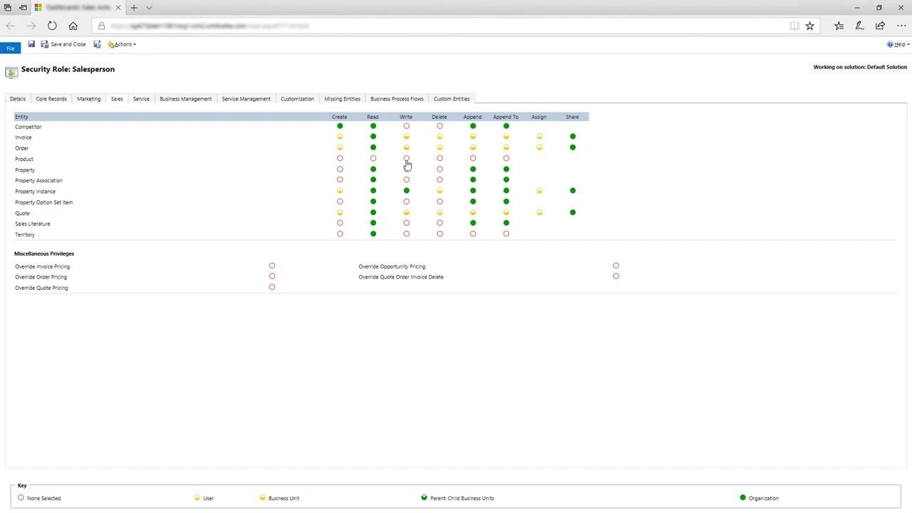 The Salesperson security role screen with the Product entity's Write privilege being changed from None (red) to Organization (green).