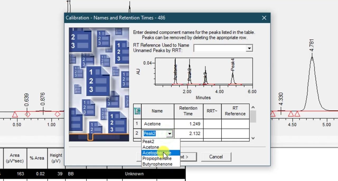 Calibration - Names and Retention Times dialog with the dropdown open for Peak2 and Acetophenone selected