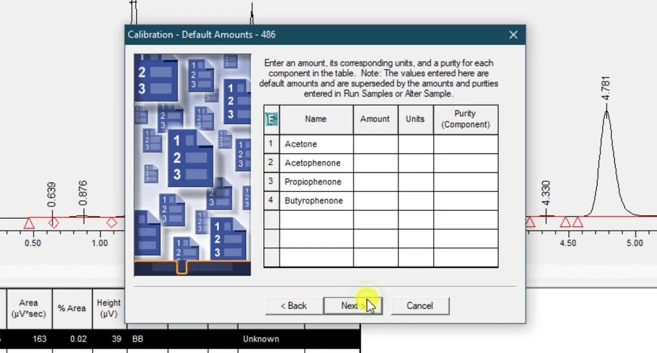 Calibration - Names and Retention Times dialog with the dropdown open for Peak3 and Acetophenone selected