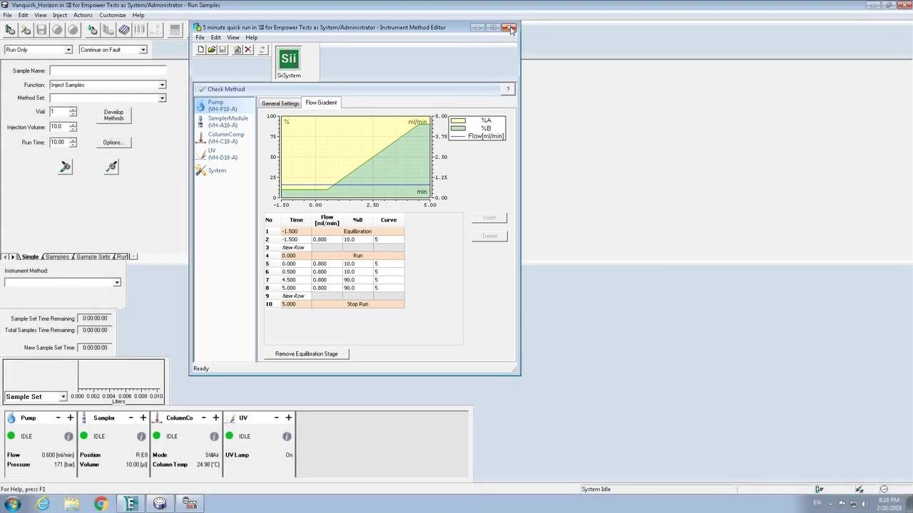 Instrument Method Editor with module icons highlighted for quick access to each module's settings