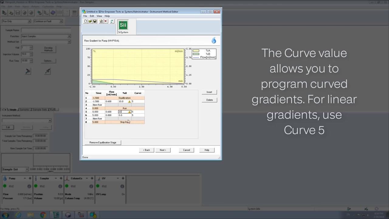 Instrument Method Editor gradient table with Curve value set to 5 for a linear gradient