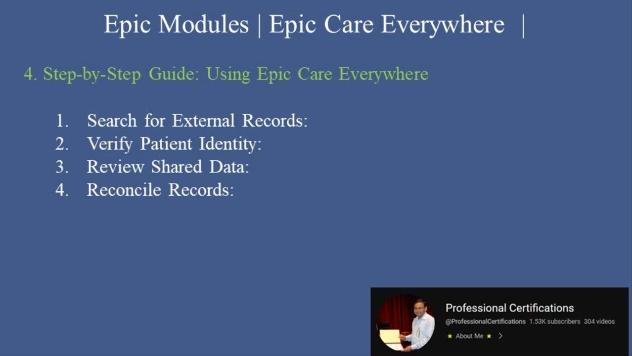 Slide showing the first three steps of the Care Everywhere workflow: searching for external records, verifying patient identity, and reviewing shared data