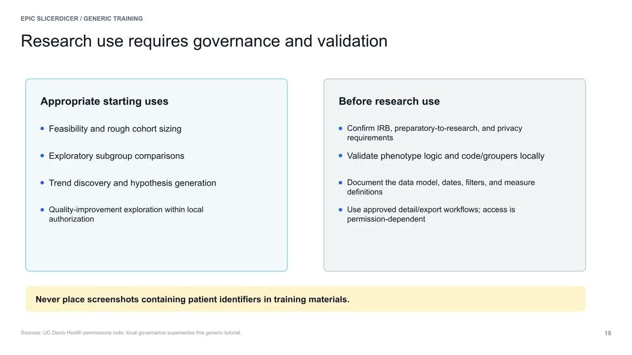 Screen showing governance and validation requirements for research use, including IRB confirmation, logic validation, documentation, and export workflow approval, along with a warning never to include patient identifiers in training materials