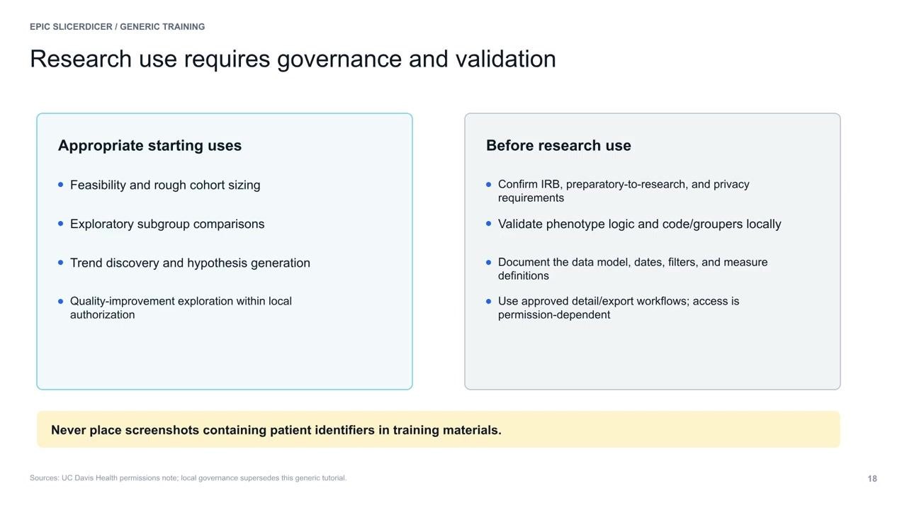 Screen with a highlighted warning: "Never place screenshots containing patient identifiers in training materials."