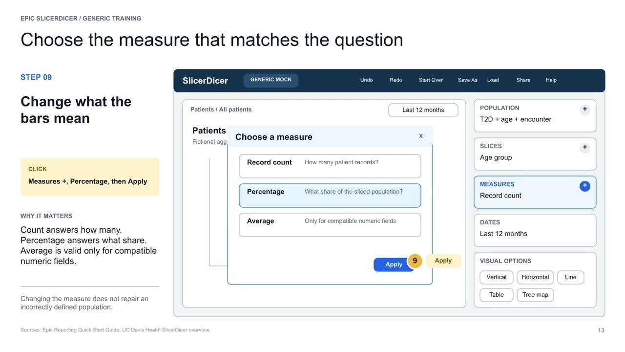 Screen showing the Choose a measure dialog with Percentage selected and the Apply button highlighted