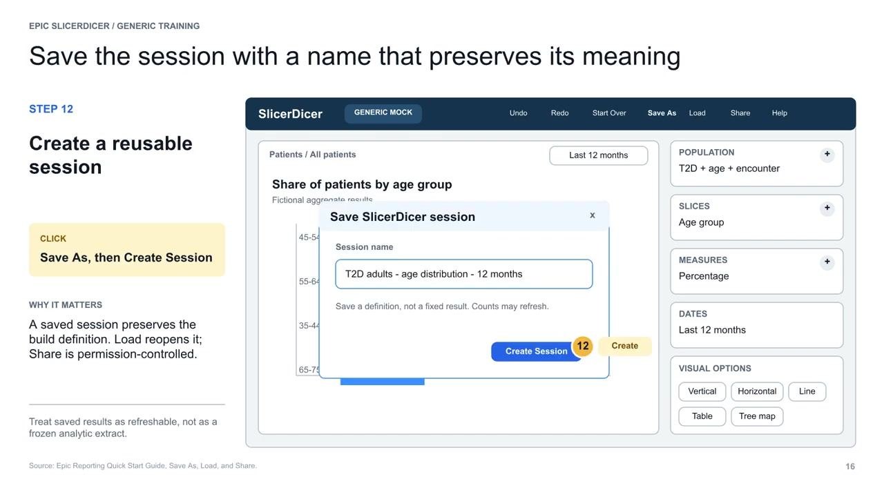 Screen showing the Save SlicerDicer session dialog with a descriptive session name and the Create Session button highlighted