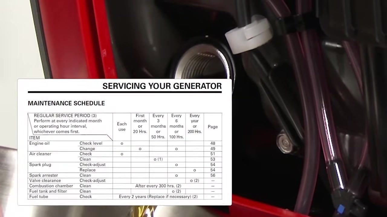 Maintenance schedule showing service intervals for engine oil, air cleaner, spark plug, and other components