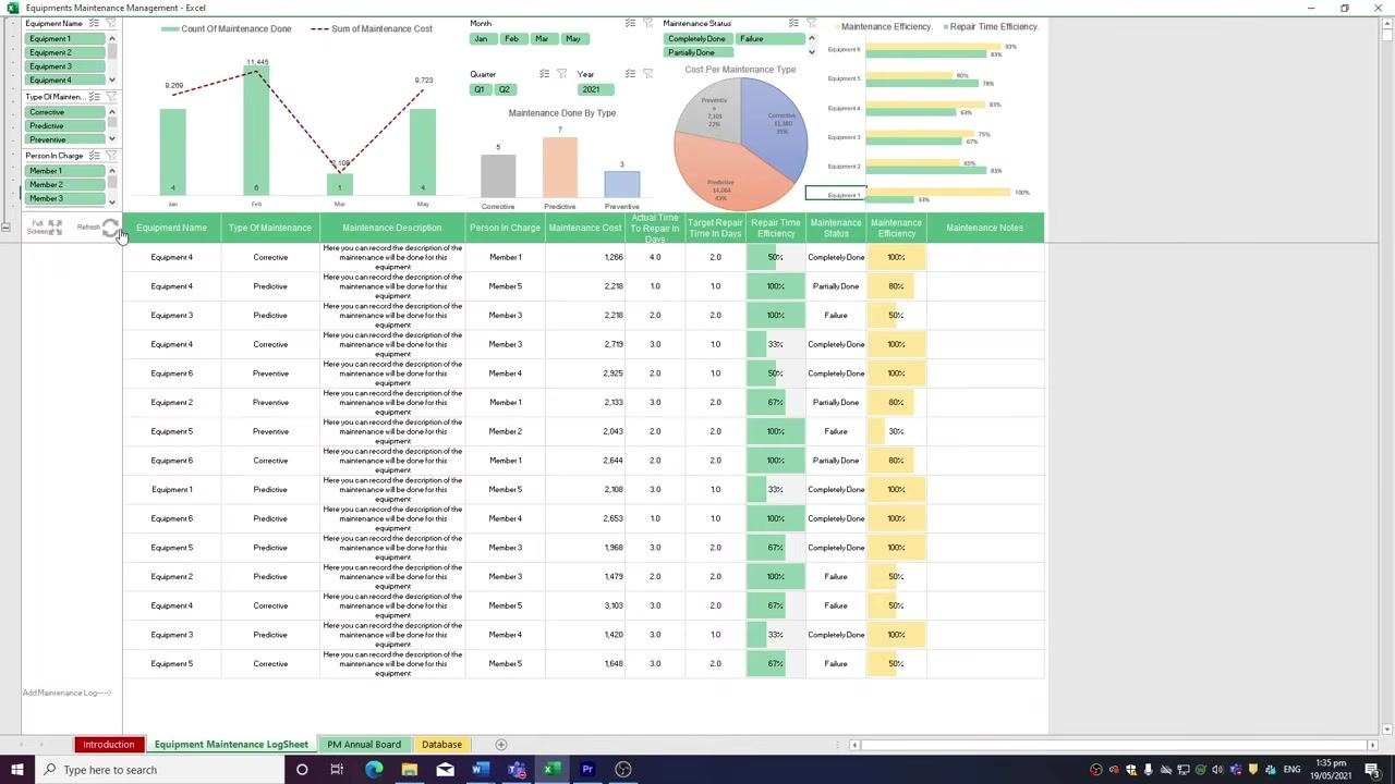 Excel dashboard with the Refresh button highlighted below the slicers, showing updated charts and tables.