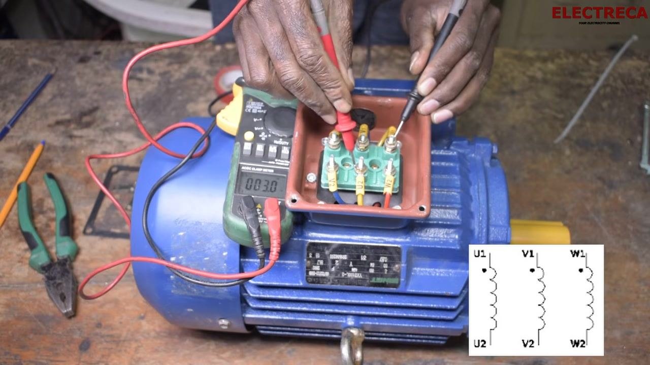 Multimeter in continuity mode with probes ready to test the motor terminals; the display shows "OL" (open loop) before testing begins.