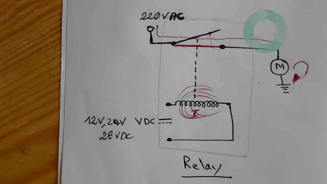 Close-up of the relay with a pointer indicating the model number and voltage ratings