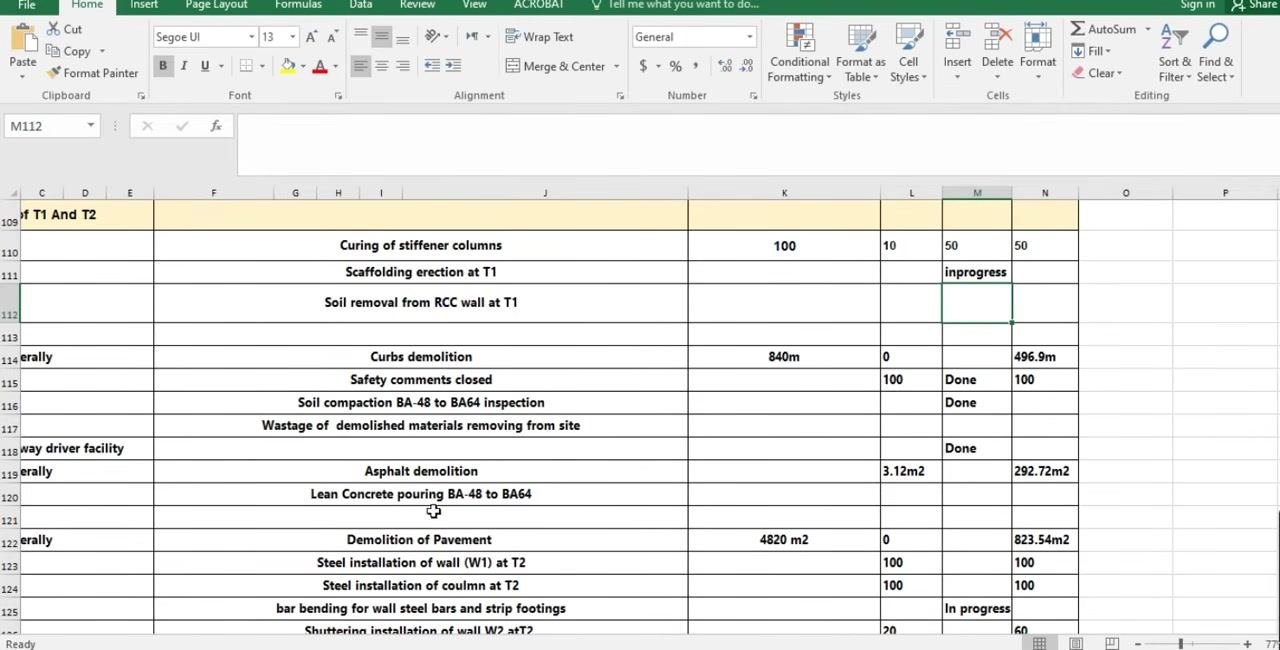 Excel sheet showing a blank "Today Qnty/% complete" column for an activity with no progress that day