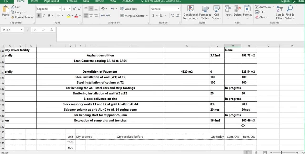Excel sheet with multiple activities and their progress columns filled in