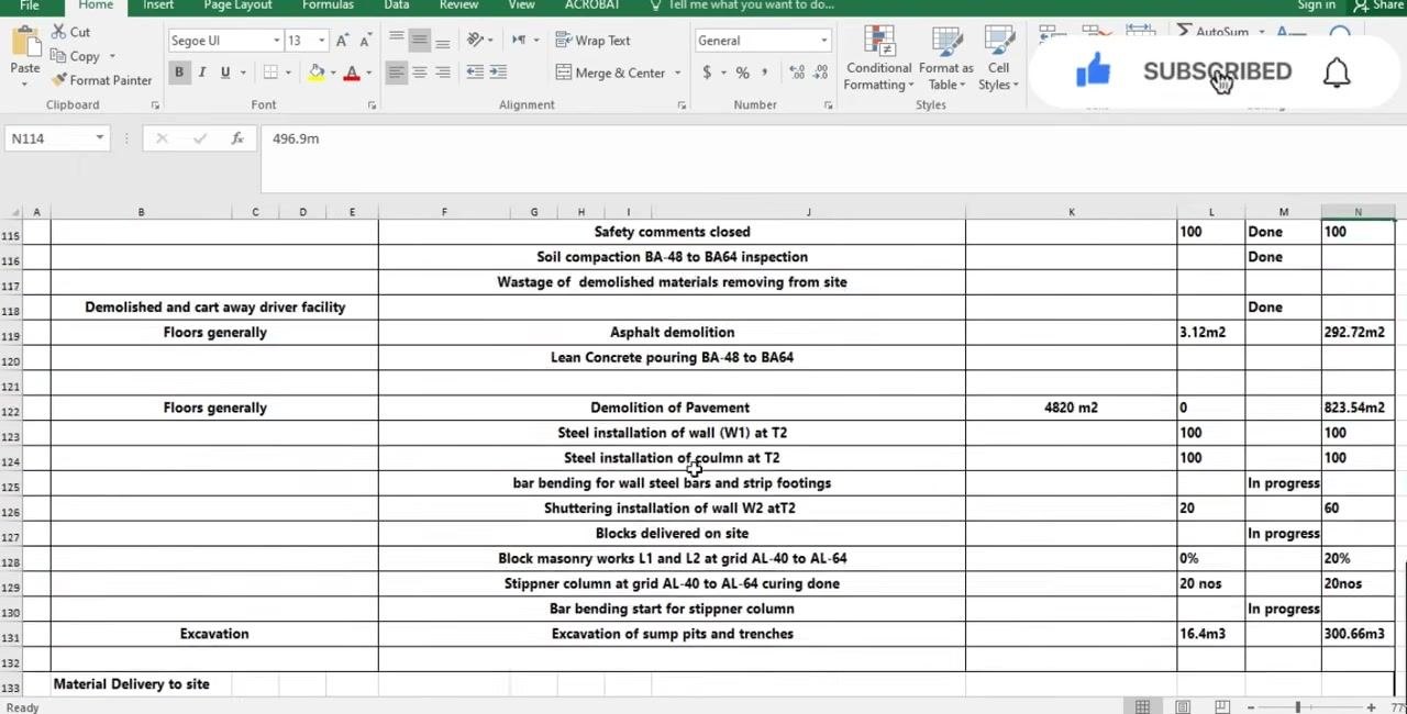 Excel sheet showing ongoing activities, BOQ quantities, and progress columns filled in across several site activities