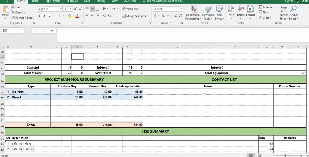 Excel sheet showing the HSE Summary section with fields for safe man days, safe man-hours, HSE induction, toolbox talks, internal training, PTW issued, RAMS, lifting plans, emergency drills, and incidents/near misses