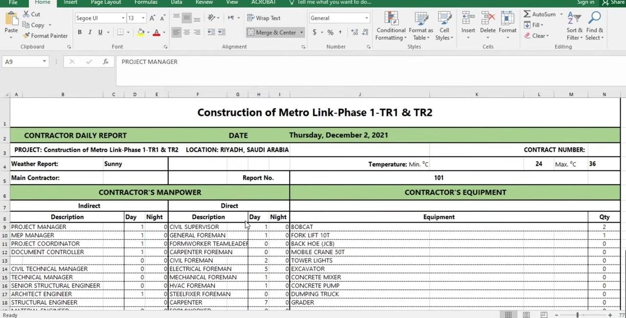 Excel template detailing indirect and direct manpower categories alongside the equipment list, with example entries for each