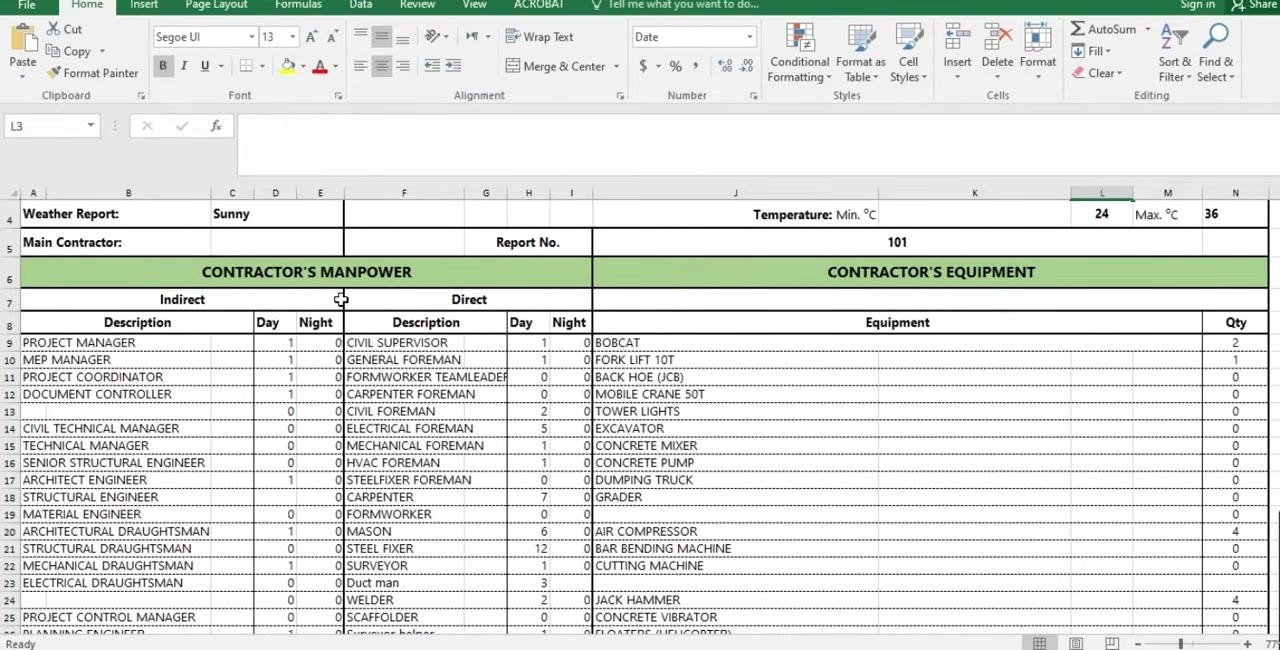 Excel template with manpower rows filled in for day and night shifts across indirect and direct roles, cursor visible