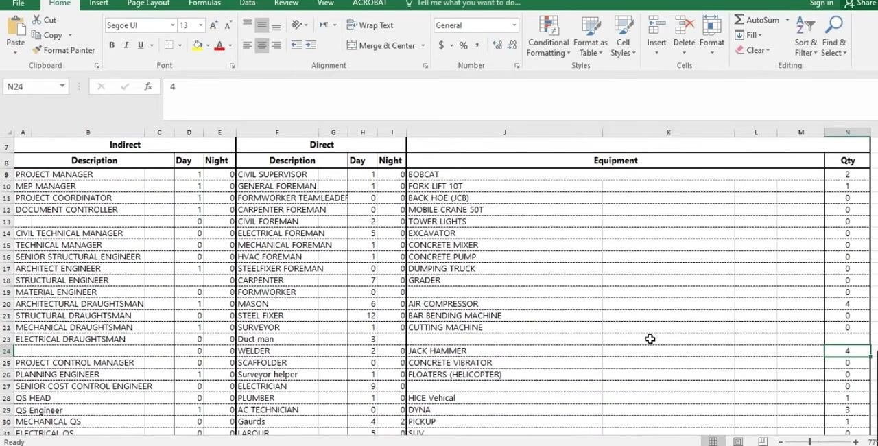 Excel template with the equipment list filled in: Bobcat = 2, Fork Lift 10T = 1, Air Compressor = 4, cursor visible in the equipment section