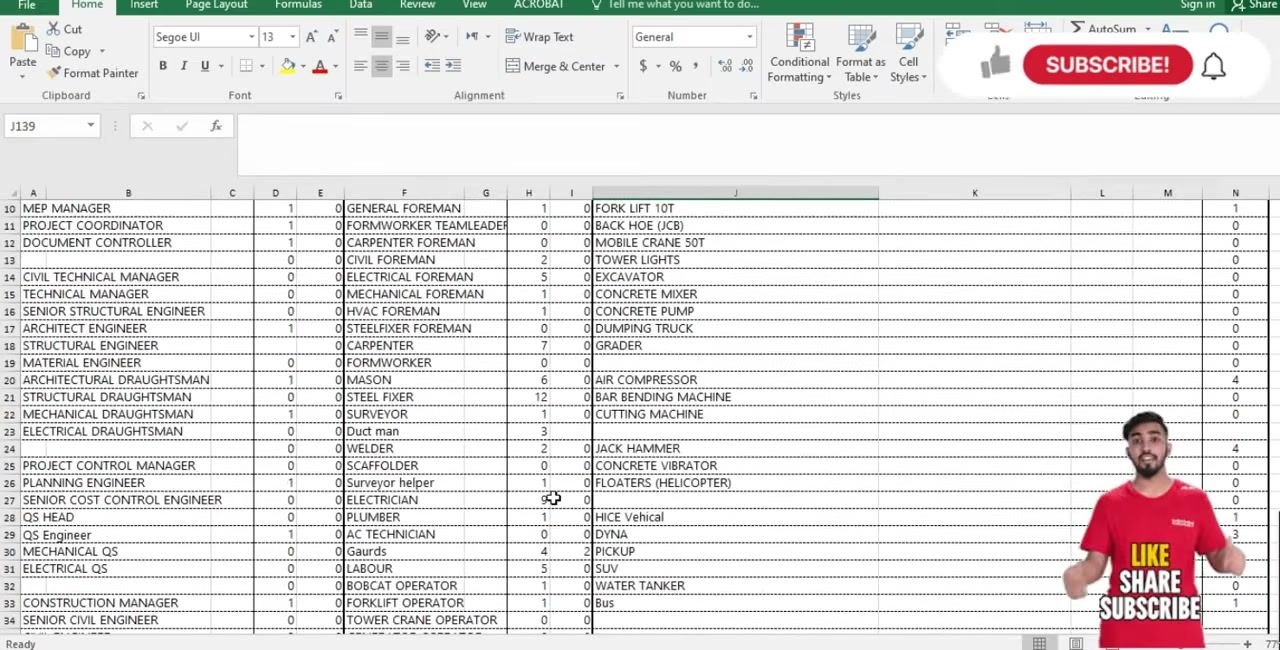 Excel sheet showing the Contractor's Manpower and Contractor's Equipment sections together, with columns for description, day/night shift, equipment type, and quantity