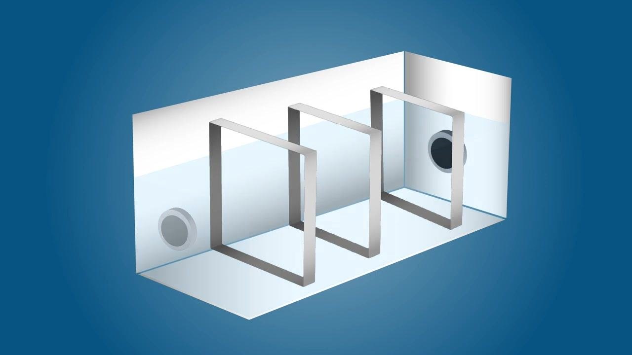 Diagram of a grease trap with three internal baffles and visible water level, showing the internal structure and flow path