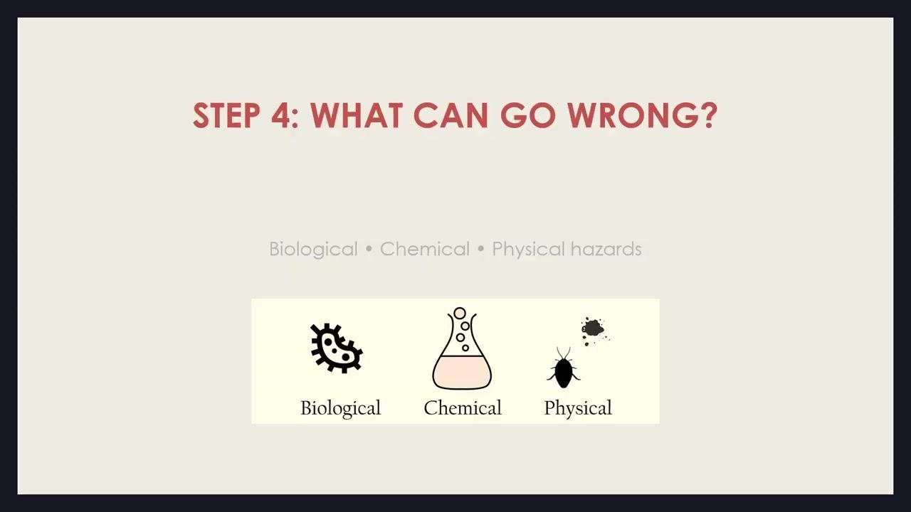 Slide titled "Step 3: Process flow," showing the steps Receiving, Washing, Juicing, Bottling, Cold Storage, and Distribution.