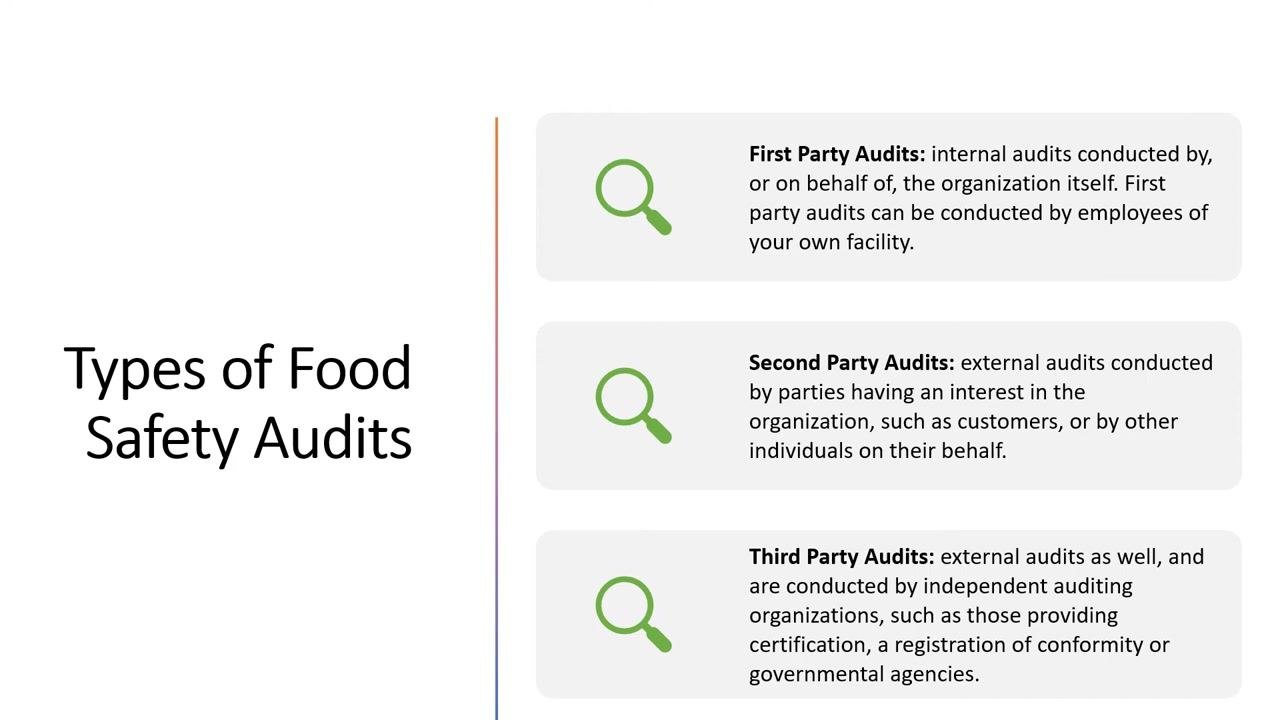 Slide titled "Food Safety Audit Steps" showing Step 1: Planning and Preparation, with bullet points for Scope, Complexity, Area/Location, and Standards audited.