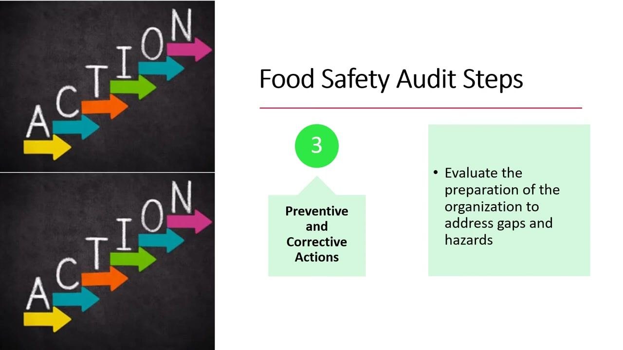 Slide titled "Food Safety Audit Steps" showing Step 3: Preventive and Corrective Actions, with colorful arrows spelling "ACTION."