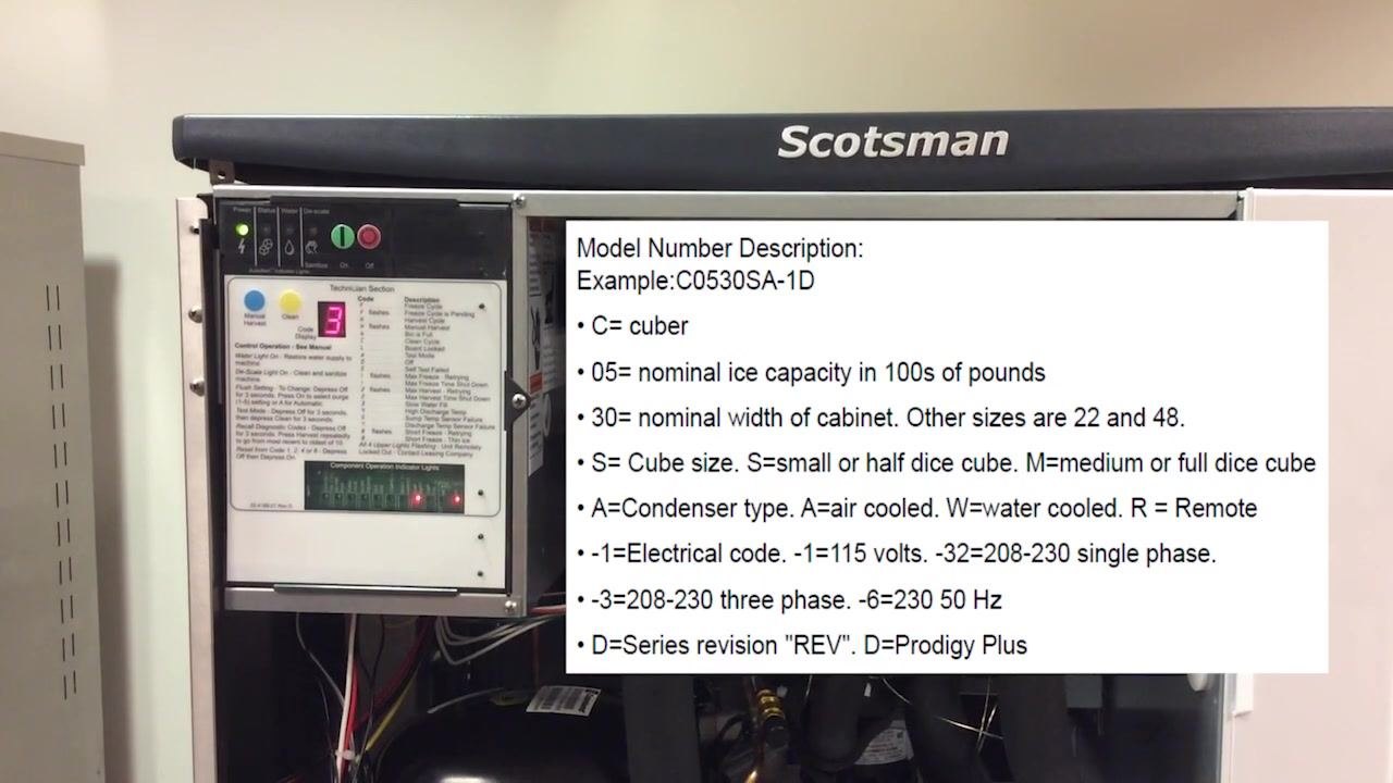 Model number description overlaid on the Scotsman ice machine, showing a breakdown of the model code