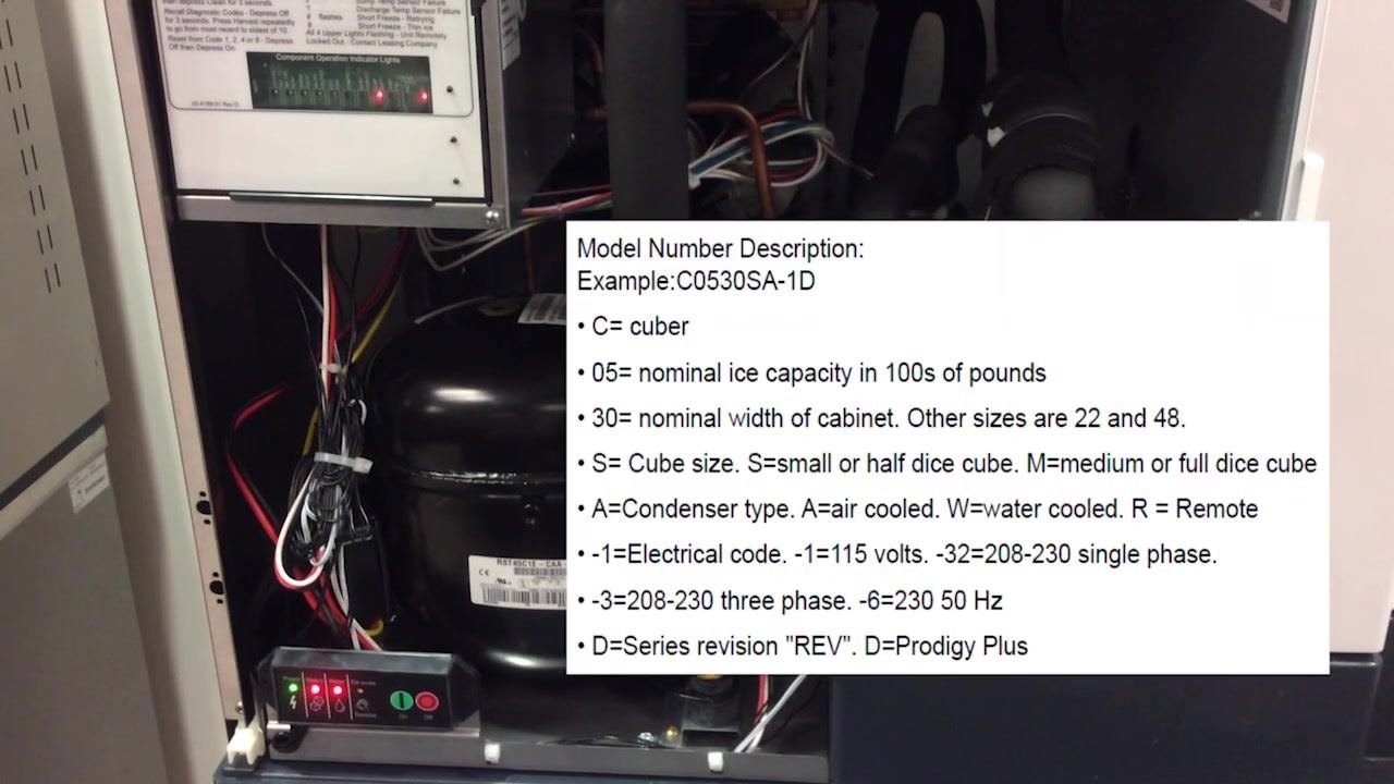 Lower remote panel of the Scotsman ice machine showing blinking red status and water lights, with the model number description overlay