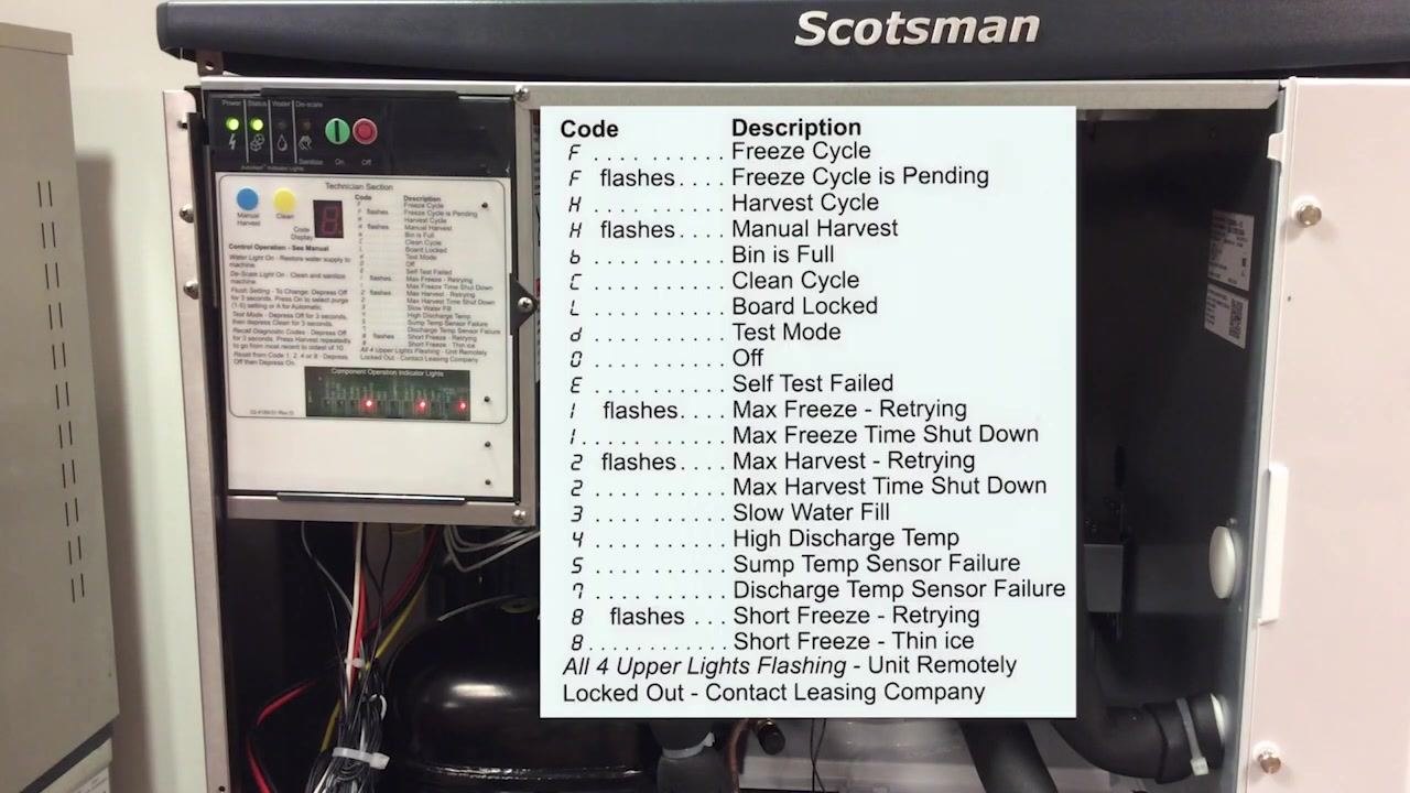 Scotsman service support card showing the technical service phone number, QR code, and website link