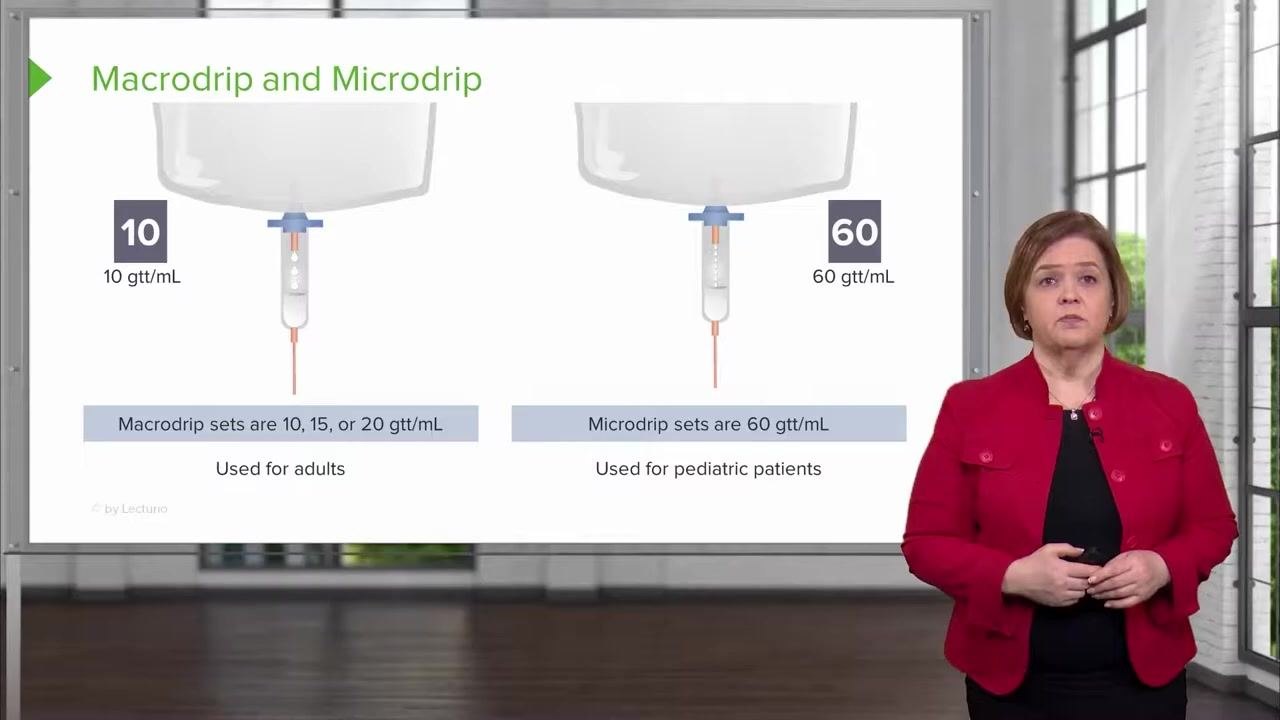 A presenter stands in front of a slide titled "IV Fluid Prescription Examples," listing three example orders with different rate, duration, and total-volume specifications.