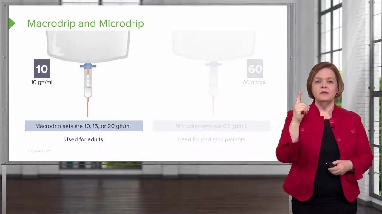 A presenter stands in front of the Macrodrip and Microdrip slide, gesturing to emphasize how the roller clamp controls drip rate.