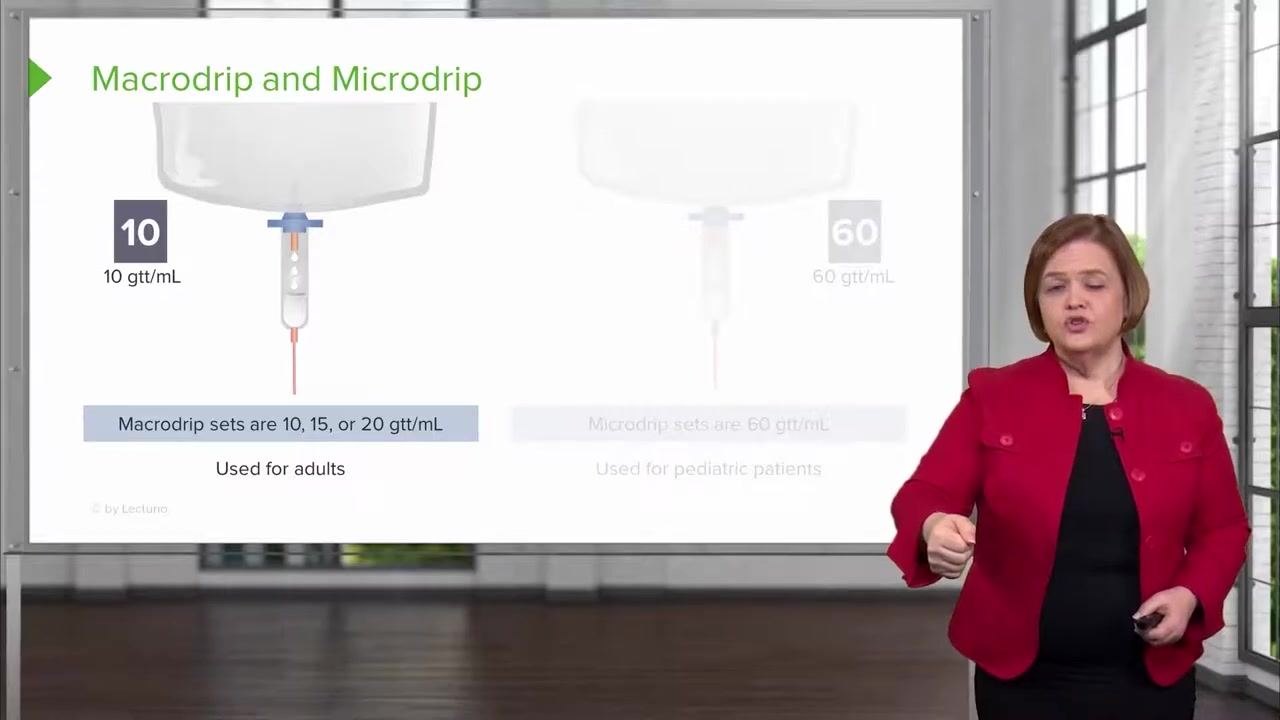 A presenter demonstrates adjusting the roller clamp with a hand gesture, with the macrodrip and microdrip slide visible behind her.