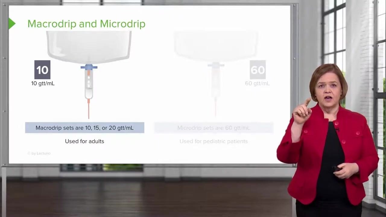 A presenter counts on her fingers while standing next to the Macrodrip and Microdrip slide, demonstrating how to count drops against the drip rate.