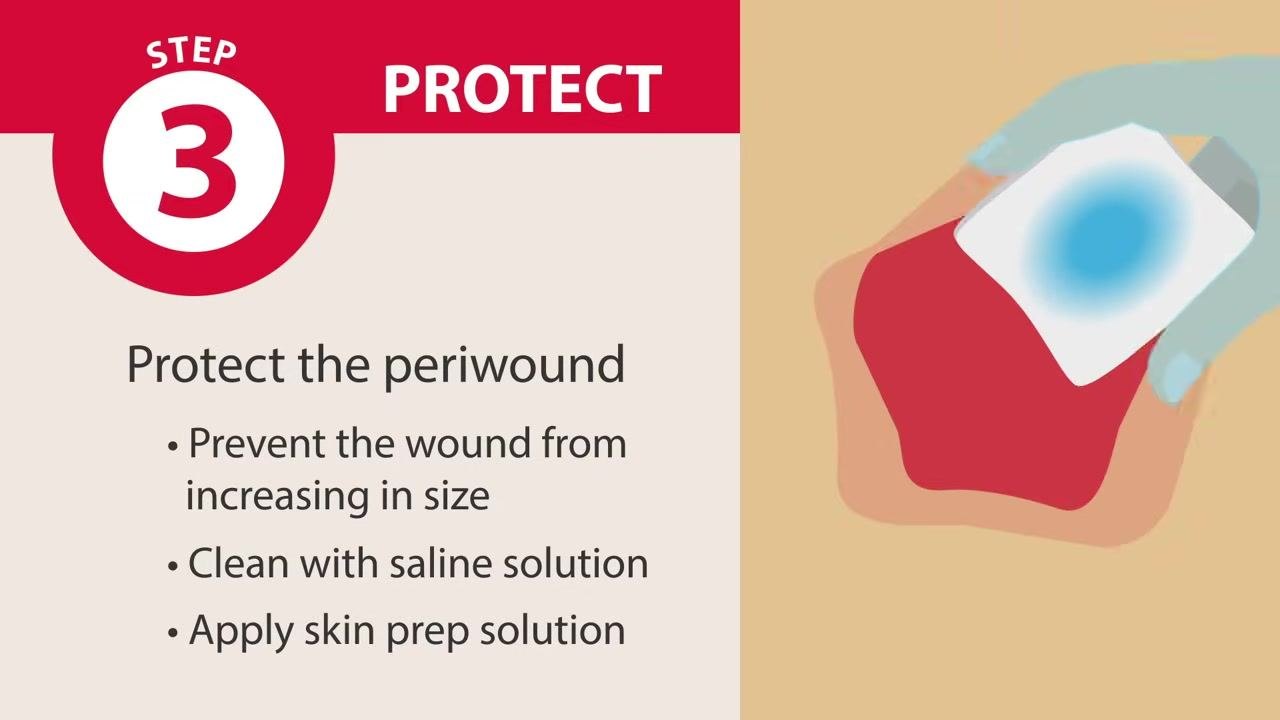 Screen labeled "Step 3: Protect" reading "Protect the periwound," with a wound illustration and highlighted periwound area