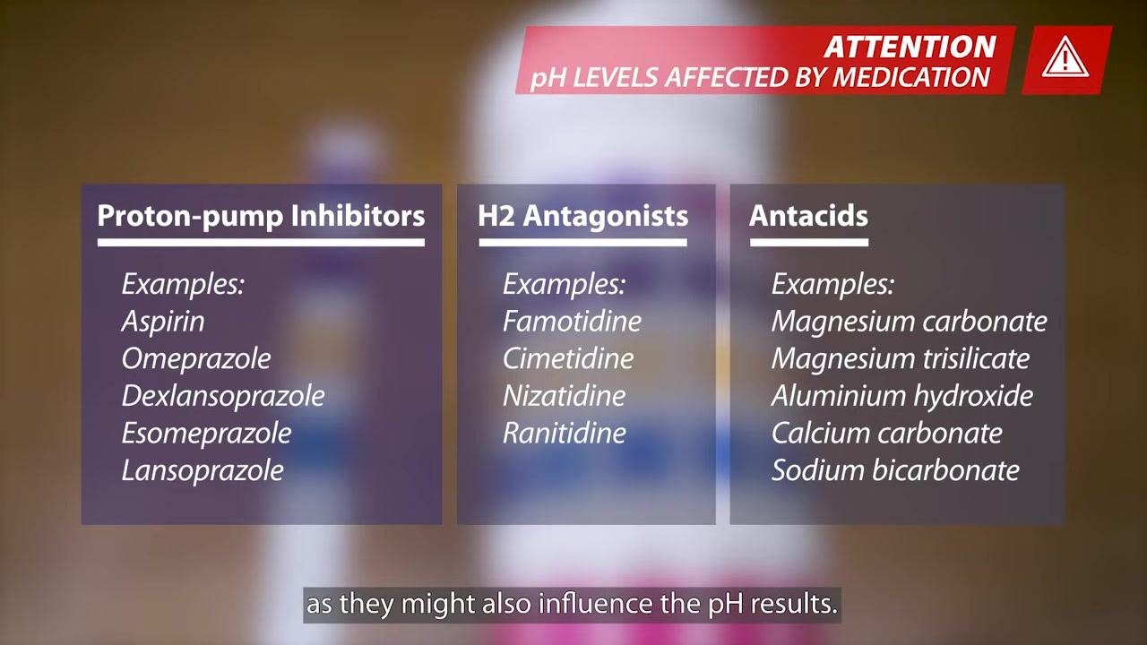 Table listing proton-pump inhibitors, H2 antagonists, and antacids that can affect pH readings