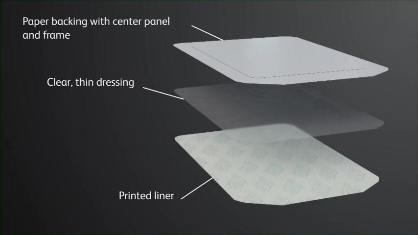 Exploded view of the self-adhesive dressing showing the printed liner, clear thin dressing, and paper backing layers.