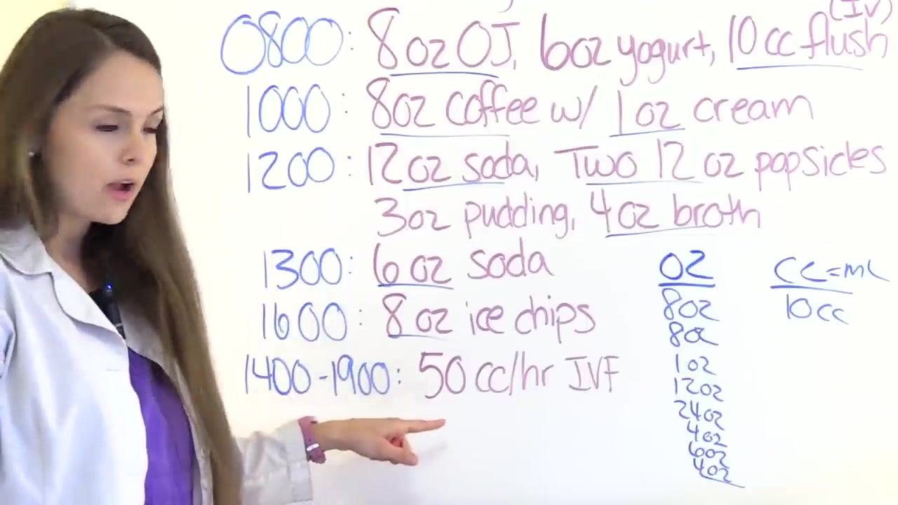 Instructor gesturing to the 50 cc/hr IV fluid entry while explaining the 5-hour calculation